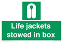 life-jackets-stowed-in-box~